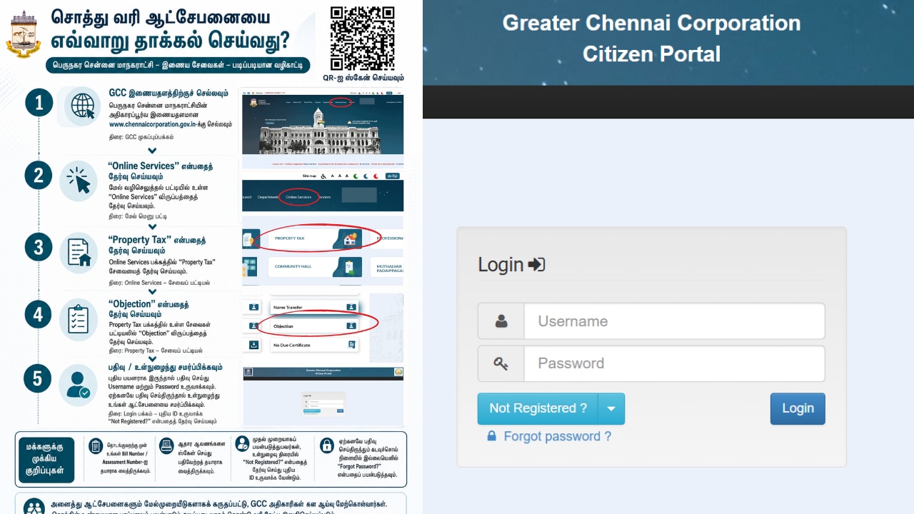 Chennai Corporation