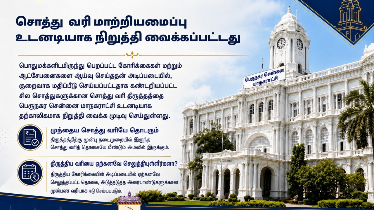 Chennai Corporation