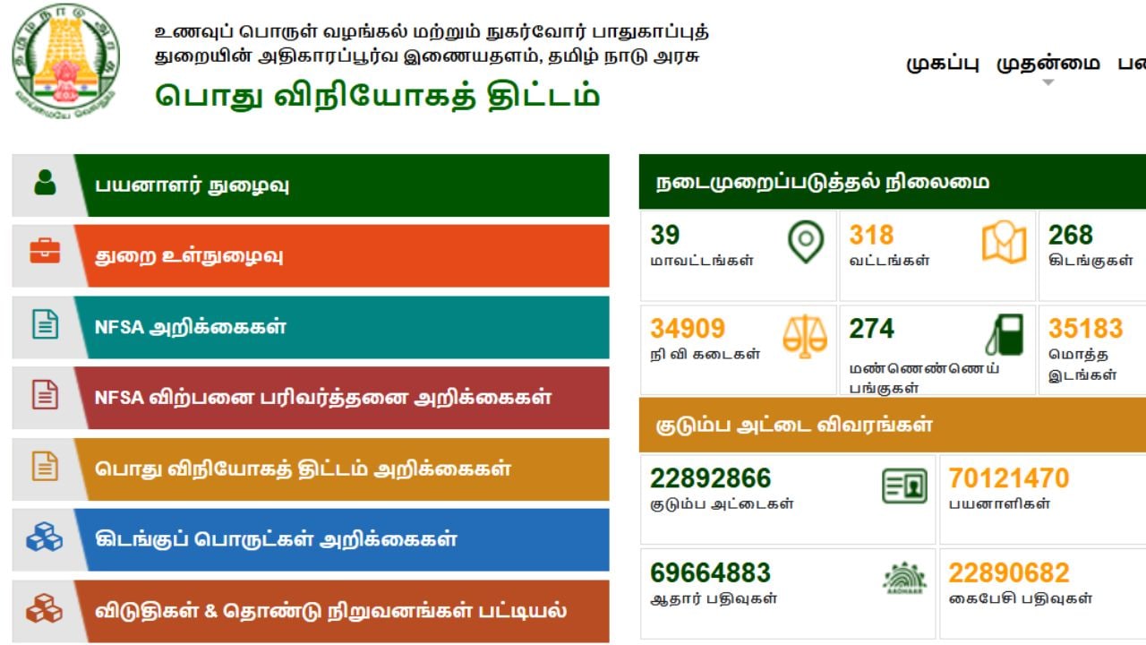 New Ration Card update