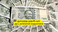 Post Office RD: ரூ.2,000, ரூ.3,000, ரூ.5,000 முதலீட்டில், 5 ஆண்டுகளுக்கு பிறகு எவ்வளவு வருமானம் கிடைக்கும்?