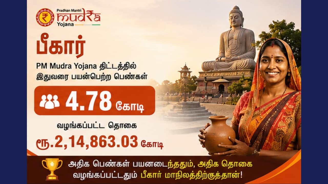 PM Mudra Yojana 