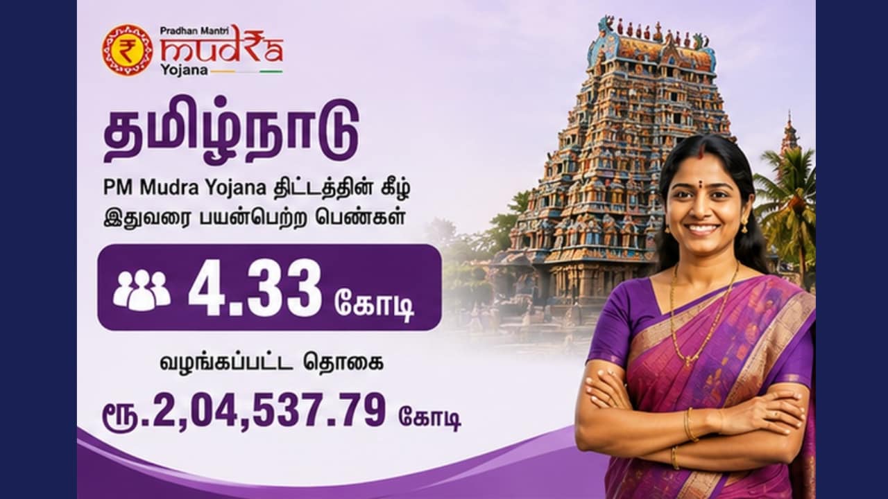 PM Mudra Yojana