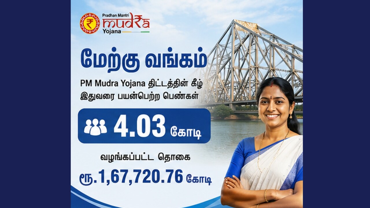 PM Mudra Yojana