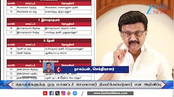 சோழிங்கநல்லூர் தொகுதி மட்டும் தனி மாவட்டம்: ஸ்டாலின் அறிவிப்பு