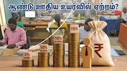 Explainer: 8வது ஊதியக் குழு... 5%-6% ஆண்டு ஊதிய உயர்வு? அரசு ஊழியர்களுக்கு வரப்போகும் சூப்பர் செய்தி