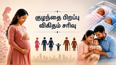 Explained: குழந்தை பிறப்பை ஊக்குவிக்கும் நாடுகள்.. என்ன காரணம்? லிஸ்டில் தமிழ்நாடு!