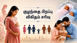Explained: குழந்தை பிறப்பை ஊக்குவிக்கும் நாடுகள்.. என்ன காரணம்? லிஸ்டில் தமிழ்நாடு!