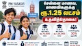 சென்னை மாணவ, மாணவிகளுக்கு ரூ.1.25 லட்சம் உதவித்தொகை! மாவட்ட ஆட்சியரின் குட் நியூஸ்