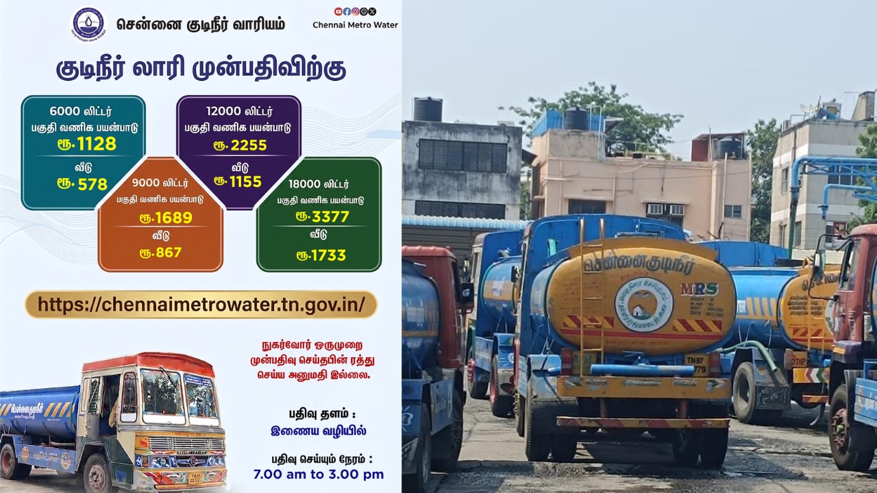 Chennai Water Stoppage