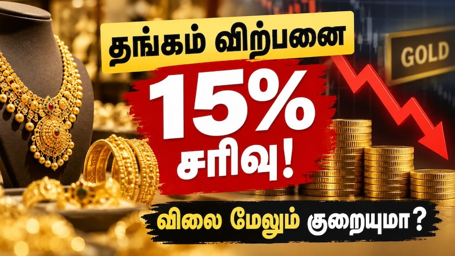 தங்கம் விற்பனை 15% திடீர் சரிவு! விலை மேலும் குறையுமா? Explained