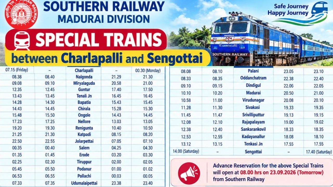 Southern Railway