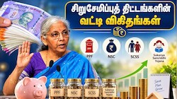 சிறுசேமிப்புத் திட்டங்கள்: 3ஆம் காலாண்டுக்கான வட்டி விகிதங்கள் அறிவிக்கப்பட்டன... மாற்றம் உண்டா?