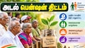 அடல் பென்ஷன் திட்டம்: மாதம் வெறும் ரூ.210 டெபாசிட் செய்து ரூ.5,000 ஓய்வூதியம் பெறுவது எப்படி?