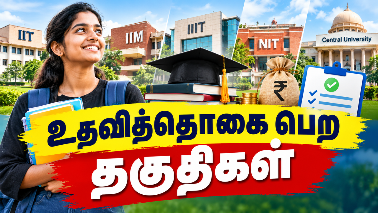 Student Incentive Scheme
