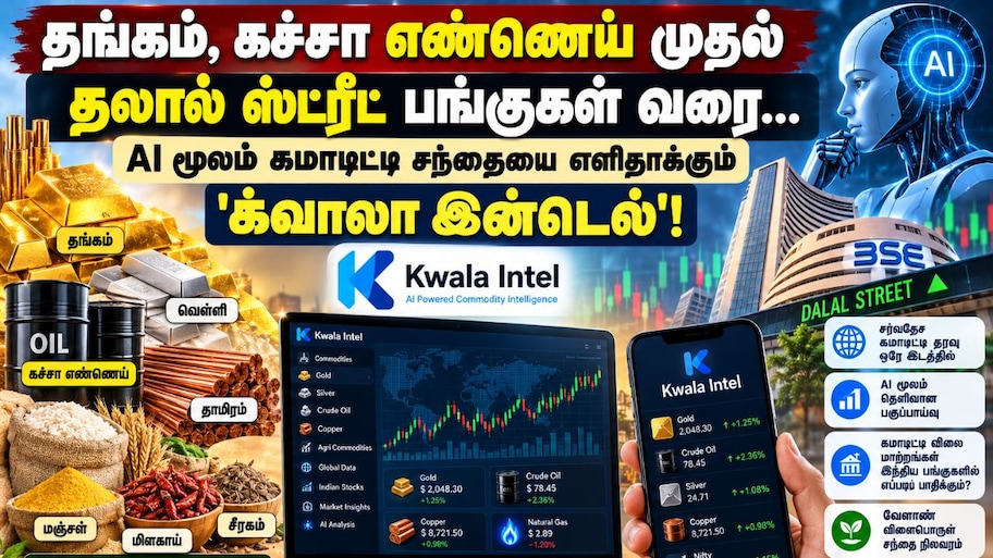 தங்கம், கச்சா எண்ணெய் முதல் தலால் ஸ்ட்ரீட் பங்குகள் வரை: AI மூலம் கமாடிட்டி சந்தையை எளிதாக்கும் க்வாலா இன்டெல்