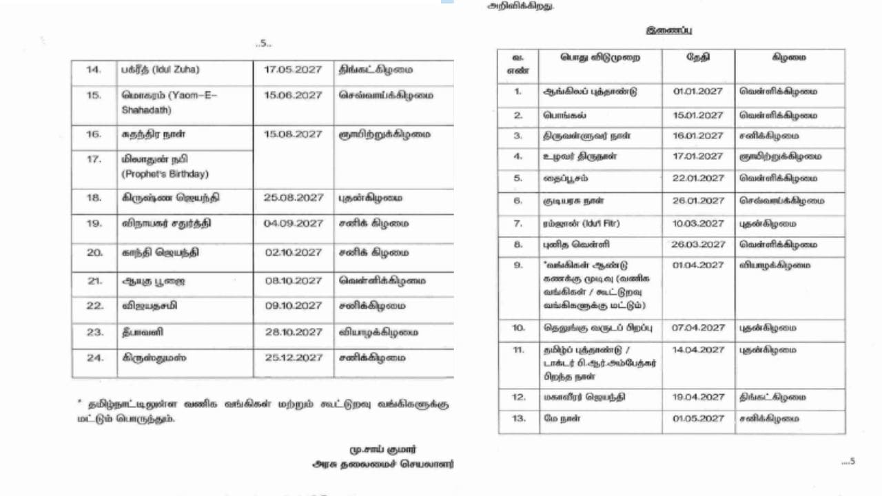 TN Public Holidays 2027