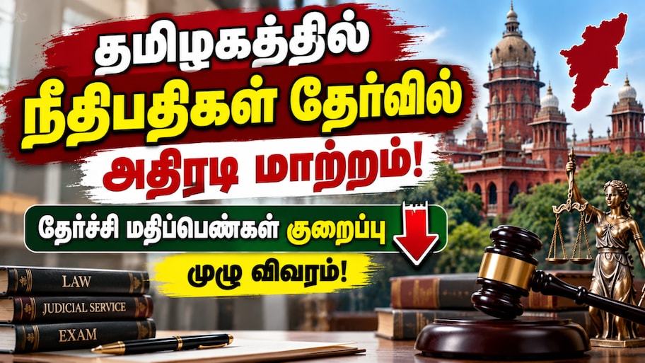 தமிழகத்தில் நீதிபதிகள் தேர்வில் அதிரடி மாற்றம்: தேர்ச்சி மதிப்பெண்கள் குறைப்பு – முழு விவரம்