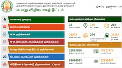 புதிய ரேஷன் கார்டுக்கு விண்ணப்பிப்பது எப்படி? லேட்டஸ்ட் அப்டேட்